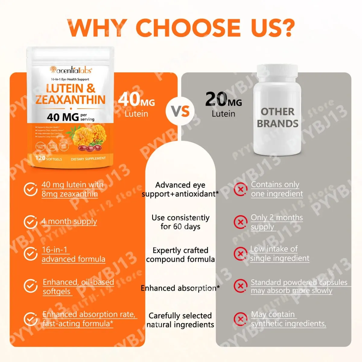 Acentiallabs Lutein Zeaxanthin Softgels 40mg Lutein & 8mg Zeaxanthin 120 Count Blue Light Filter Makulaskydd Ögonvård — image 5