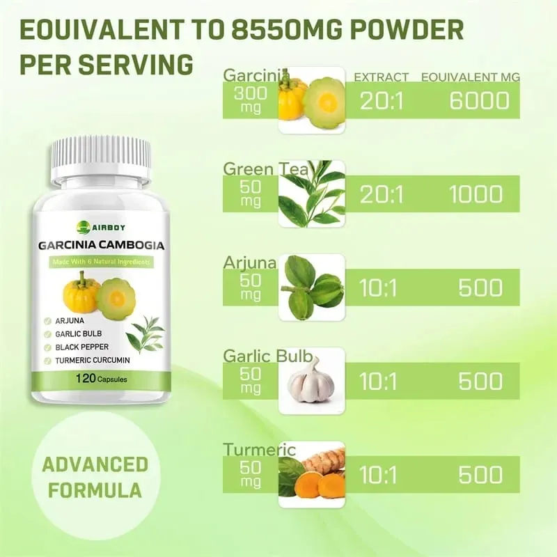 Garcinia Cambogia kapszula - Zsírégető súlykontroll Étvágycsökkentő anyagcsere fokozás — image 4