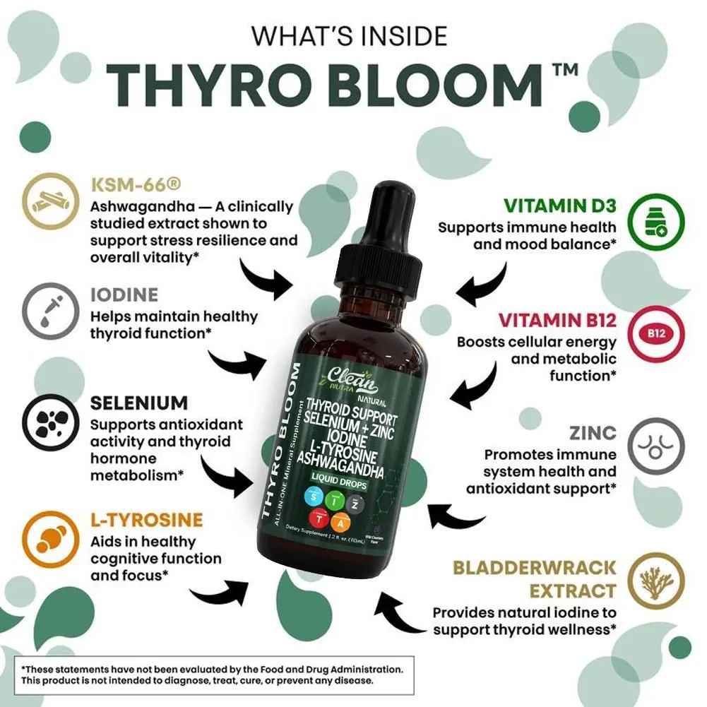 60ml Supplement Liquid Drops Vitamin B3&D12 Selenum Zinc Iodine L-tyrosine Ashwagandha Daily Supplment Bladderwarack Extract — image 7