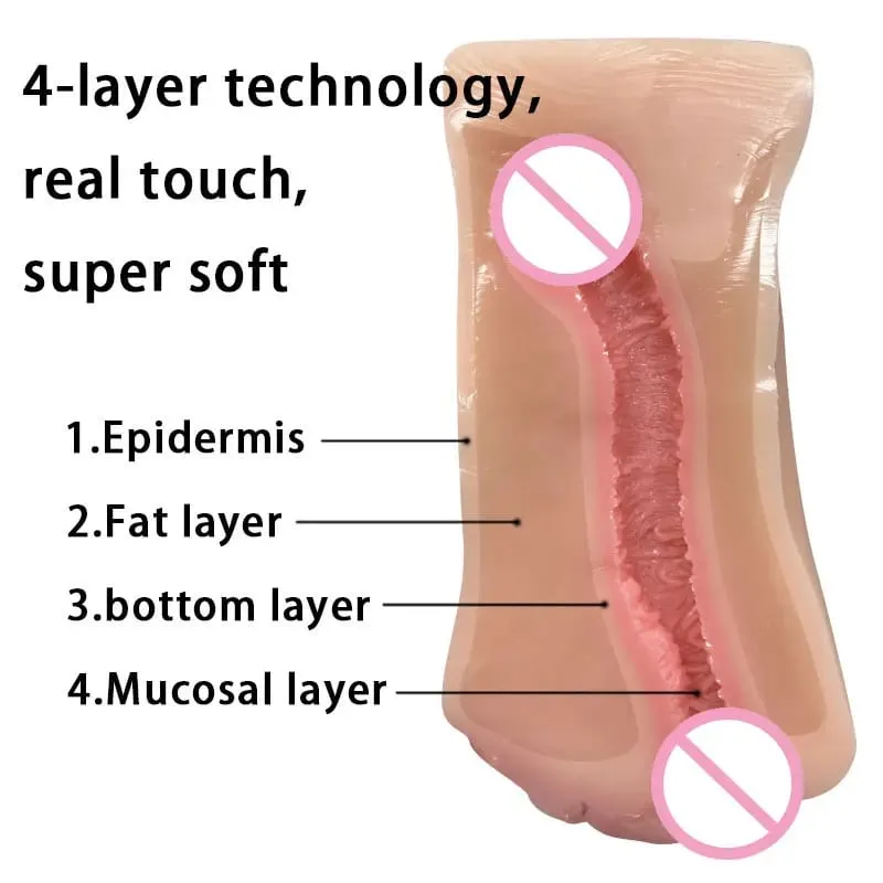 Sex Toys for Men Vagina Male Masturbators Cup Real Pussy Real Vagina Sextoys Silicone Adult Product 3D Realistic Masturbator — image 3