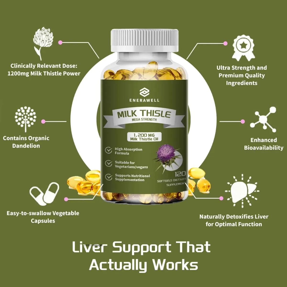 Milk Thistle Dandelion Root Supplement - Liver Health Support Antioxidant Support Detoxification 120 Capsules