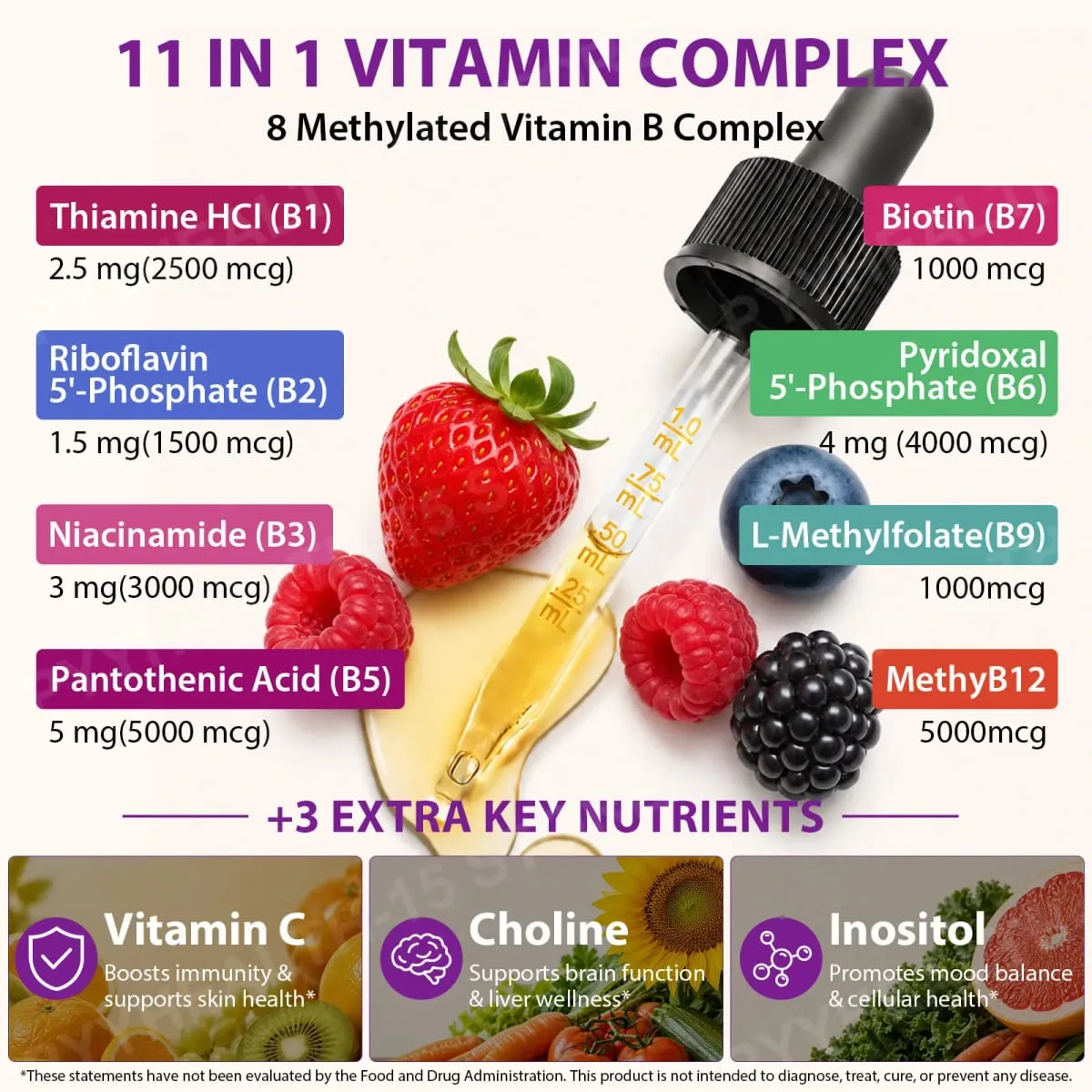 11-in-1 B Complex Liquid Drops with Methyl B12 Folate Biotin for Daily Energy Metabolism Brain Focus & Immune Support 60ml — image 4