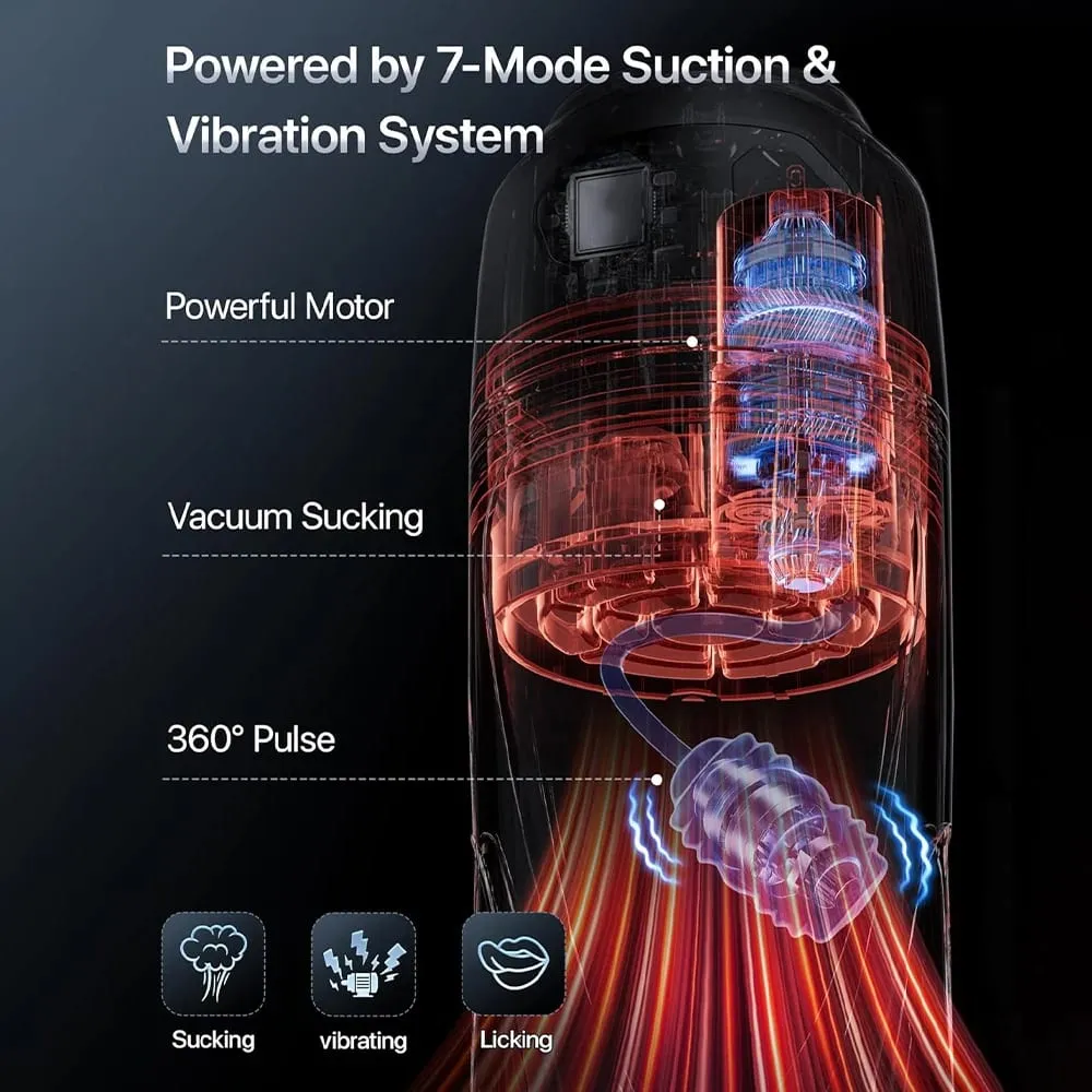 Automatic Male Masturbator Vibrating Sucking Machine Simulation Blowjob Tongue Licking Pocket Pussy Adult Goods Sex Toy for Men — image 3