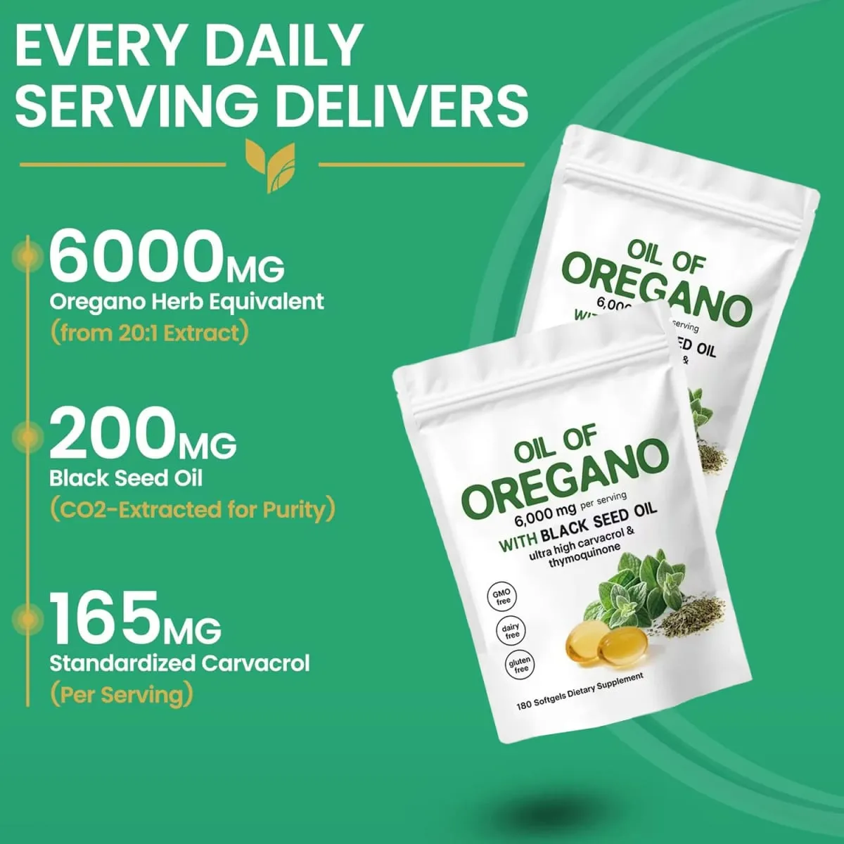 Oil of Oregano Softgels with Black Seed Oil 6000mg - Oregano Oil Capsules for Immune & Digestive Support - Non-GMO Gluten-Free — image 3