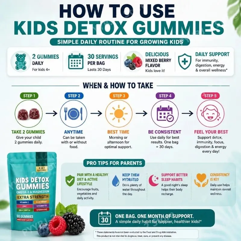 Zeolite Gummies 60 Count Chứa Vitamin Tổng Hợp Omega-3 Magiê và Elderberry Hỗ Trợ Giải Độc & Sức Khỏe Hệ Miễn Dịch — image 3