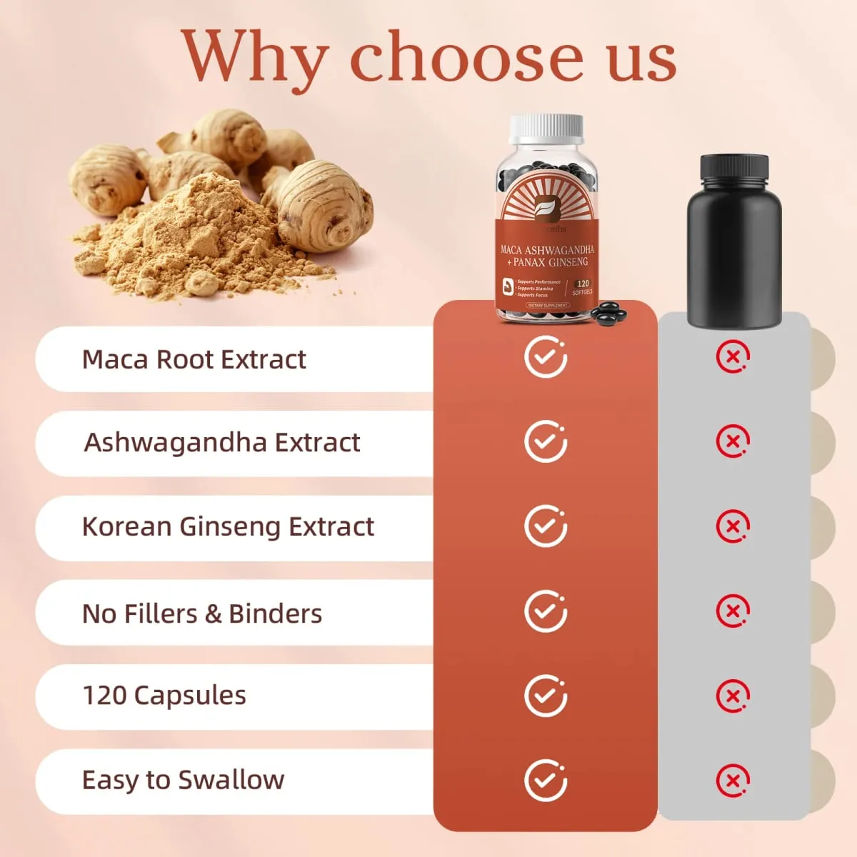 Capsule naturali di radice di maca con estratto di Ashwagandha Vegetariano per la salute degli uomini Gel morbidi Integratore energetico senza glutine