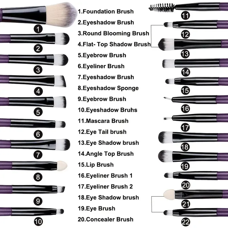 20Pcs Makeup Brushes Set Eyeliner Blending Cheeks Eye Cosmetic Foundation Brush with Makeup Sponge — image 2