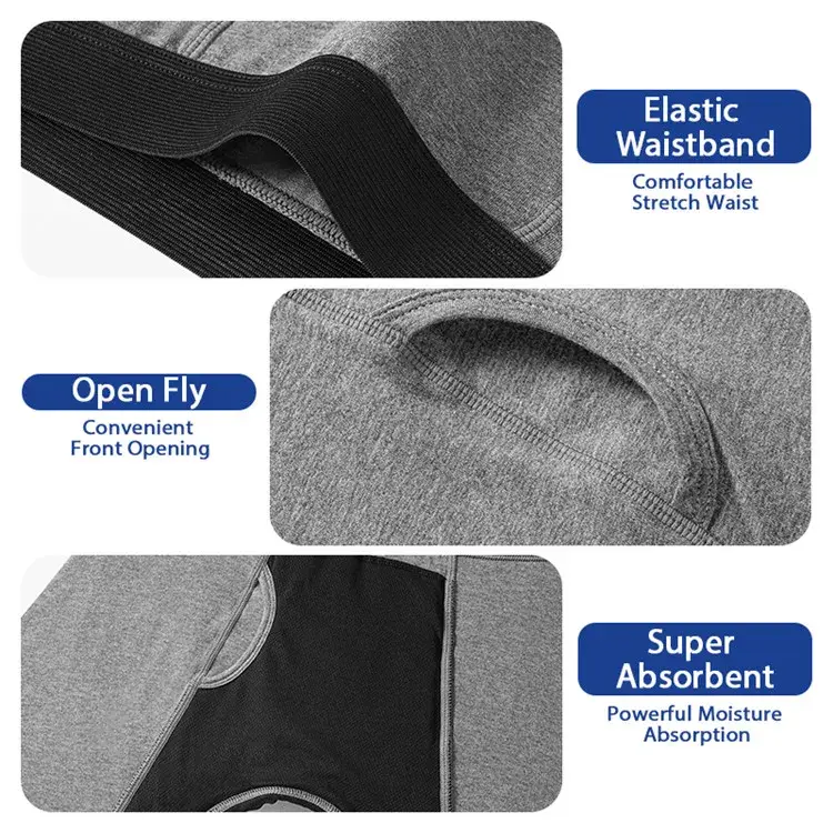 Mens Absorbent Incontinence Underwear Washable Open Fly Leakage Protective Briefs Adult Leak Proof Boxer 3 Pack — image 1