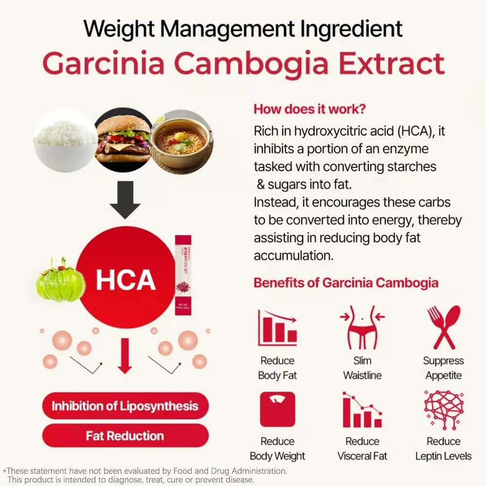 Coleology Cutting Jelly with Garcinia Cambogia Korean Daily Jelly Stick Supplement helps Torch Fat Crush Cravings Digestion