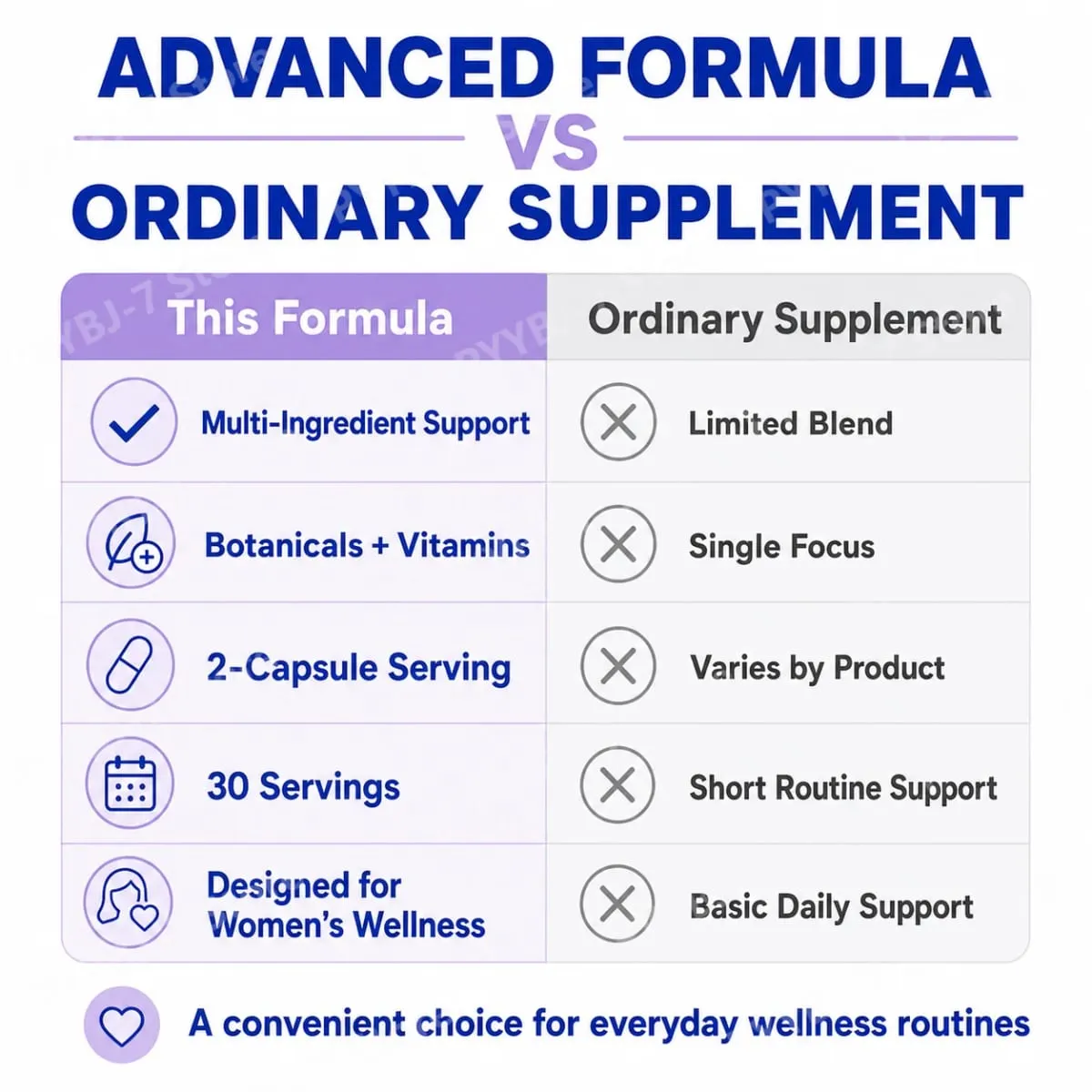 Vitaminas complexas femininas para a menopausa com vitamina D3 B6 ajudam a aliviar suores noturnos, mudanças de humor, suplemento alimentar saudável, 60 peças — image 4