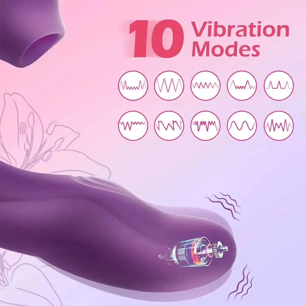 3 in 1 Clitoral Sucking Vibrator For Women 15 Modes Tongue Licking Dildo and Clitoris Vacuum Stimulator Adult Sex Toys — image 3