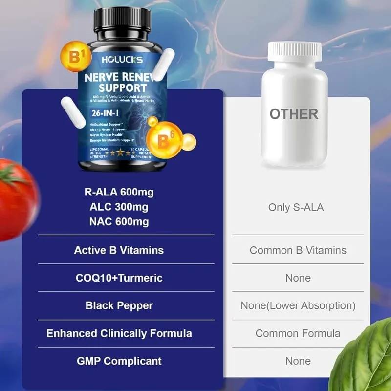 Nerve Renew Capsules Pins Needles Skin on Fire Fell Asleep. Vitamin B Complex R-Alpha Lipoic Acid Neuro Botanical Blend