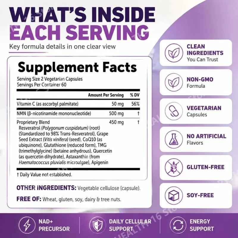 NMN Capsules 1000mg Complex with Resveratrol CoQ10 Glutathione & TMG for Daily Cellular Energy Support Non-GMO 120 Capsules — image 3