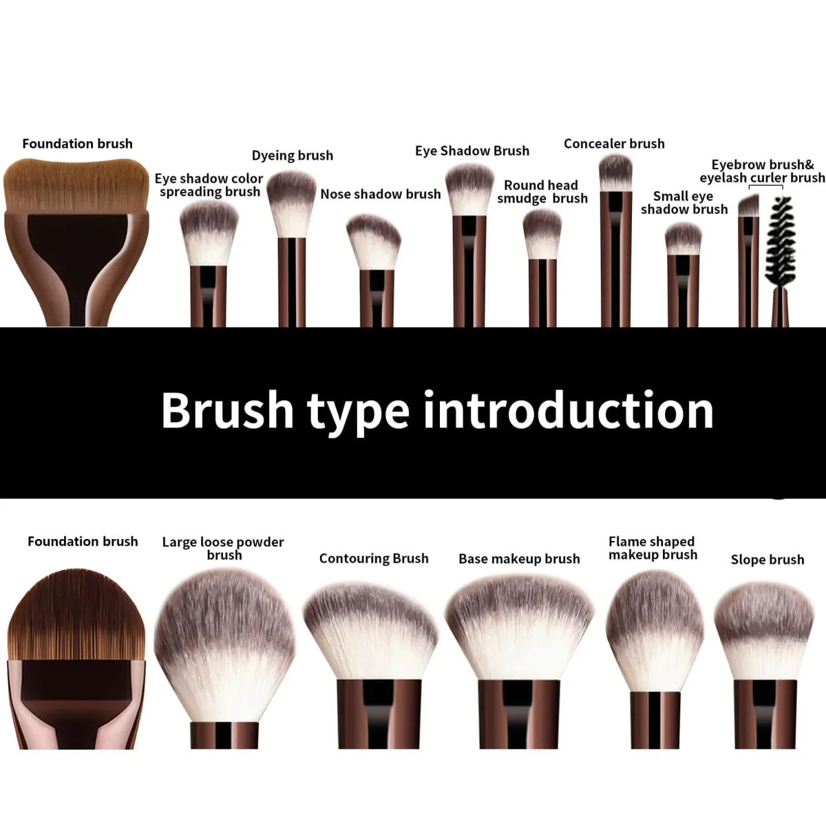 20 PCS Makeup Brush Set With Case Soft Bristles Foundation Powder Blush Concealer Eyeshadow Brush CRUELTY-FREE & VEGAN — image 6