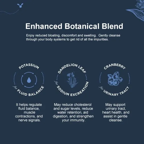 Natural Herbal Supplements - Promotes Healthy Digestion Gently Relieves Water Weight Bloating & Bloating — image 6