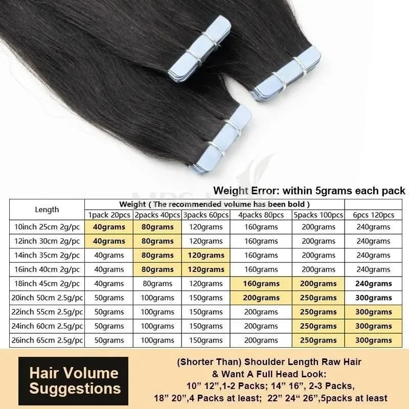 Tape in Human Hair Extensions Silky Straight Remy Skin Weft Tape Hair Extension 12-20 inch 20pcs/pack 1B Natural Black 30g for Add Volume