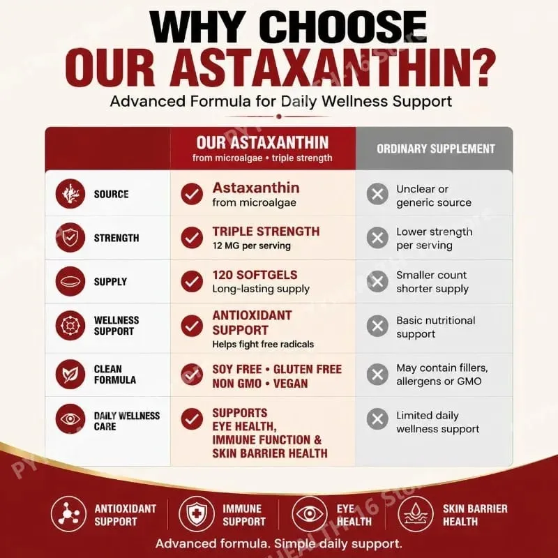 Astaxanthin Softgels 12 Mg From Microalgae Triple Strength Antioxidant Support for Skin Aging Eye Health 120 Softgels — image 5