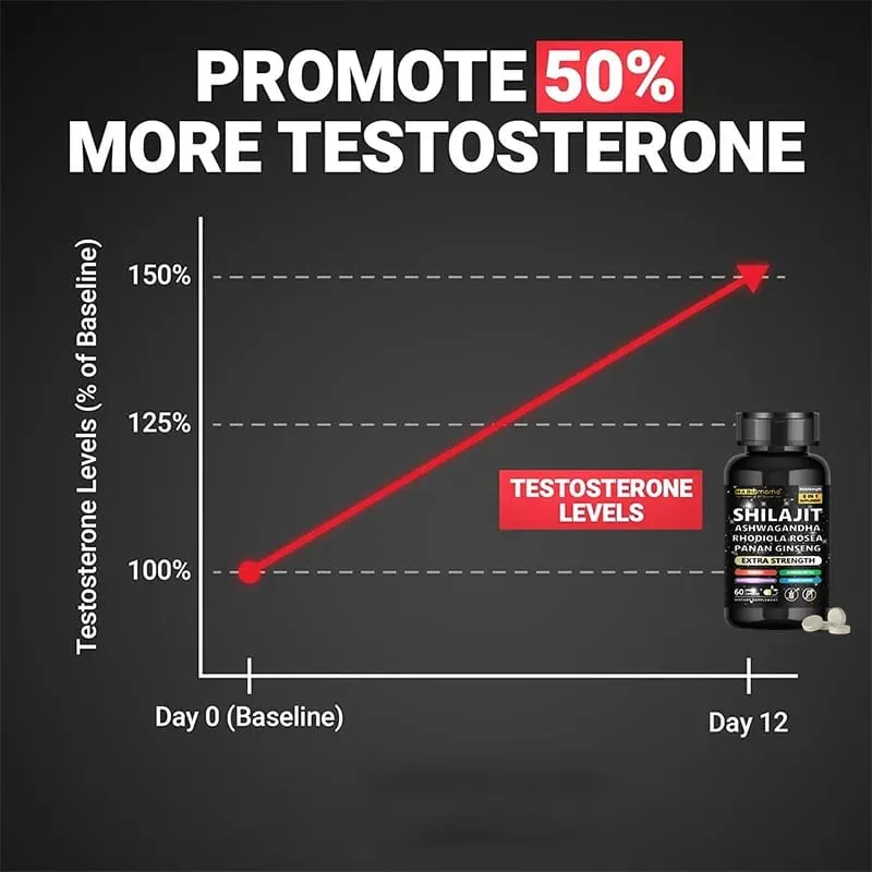 Natural Powerful Male Supplement with Shilajit Ashwagandha & Ginseng Extract — image 5